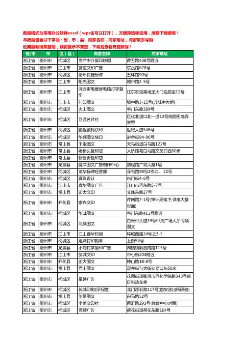 2020新版浙江省衢州市图文工商企业公司商家名录名单黄页联系电话号码地址大全180家