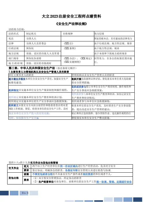 2023注安《法规》三页纸
