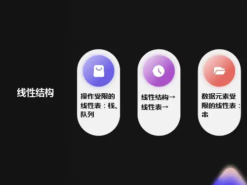 数据结构的第4-7习题的答案
