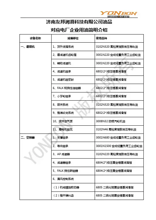 电厂企业用油简明介绍