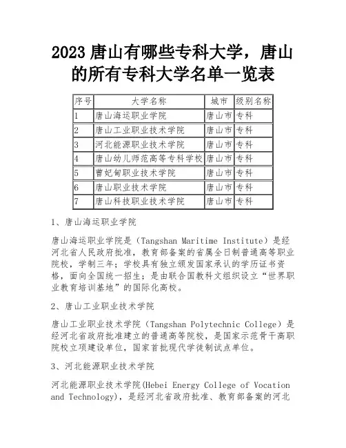 2023唐山有哪些专科大学,唐山的所有专科大学名单一览表