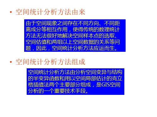 GIS空间分析