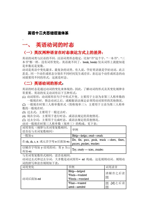 考研英语十二大基础语法体系
