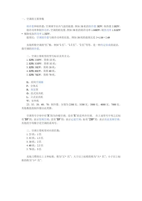 空调型号的含义