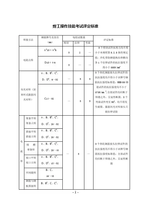 焊工操作技能考试评定标准