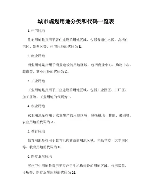 城市规划用地分类和代码一览表