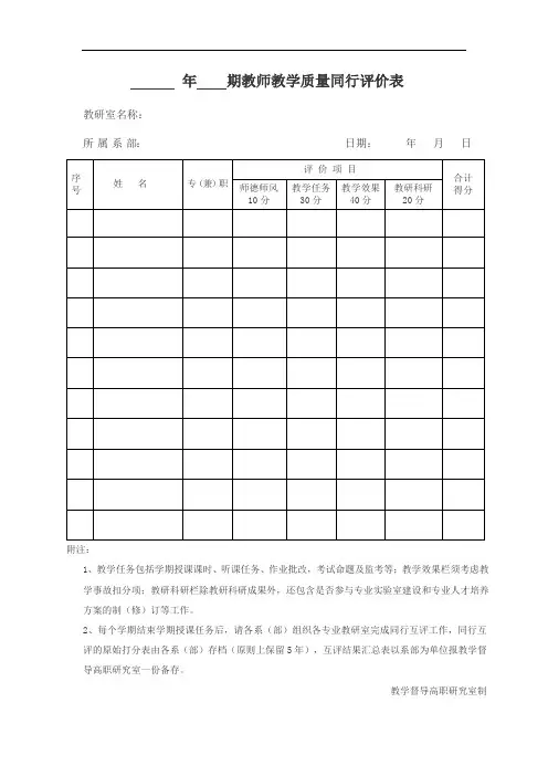 教师教学质量同行评价表