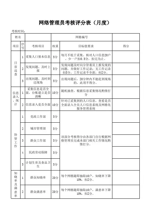 网络管理员绩效考核表