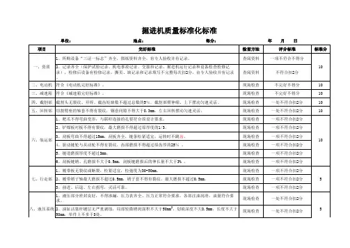 掘进机标准