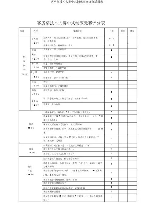 客房部技能大赛中式铺床比赛评分实用表