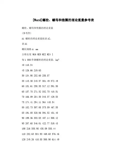 [Word]螺栓、螺母和垫圈的理论重量参考表