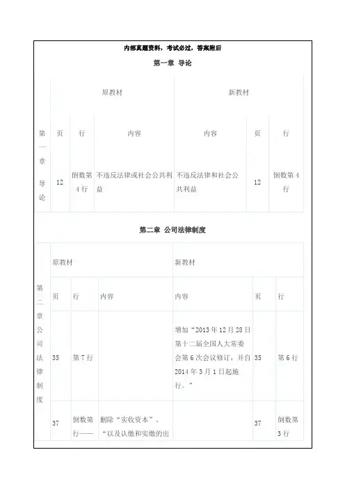 中级会计职称《中级经济法》新旧教材变化对比