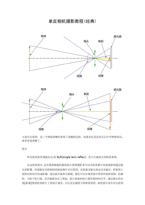 单反相机入门教程 佳能 尼康 强烈推荐(一)