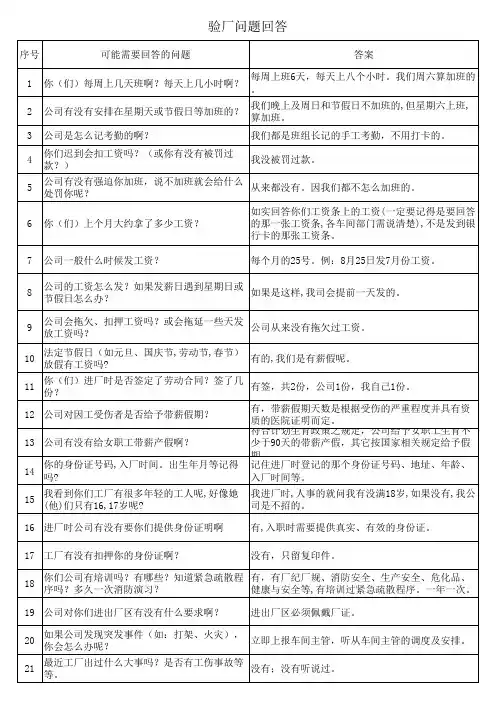 验厂问题回答