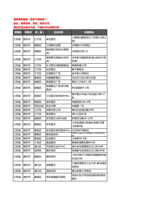 新版江苏省南京市打印企业公司商家户名录单联系方式地址大全1107家