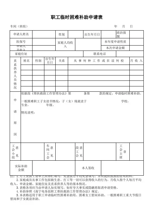 职工临时困难补助申请表