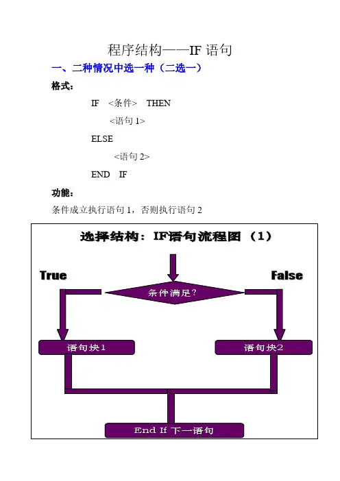 VB程序设计基础(IF语句)