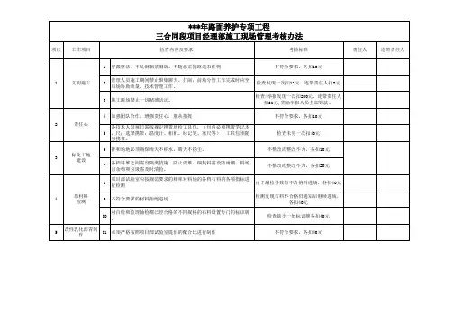 高速公路养护考核办法实施细则