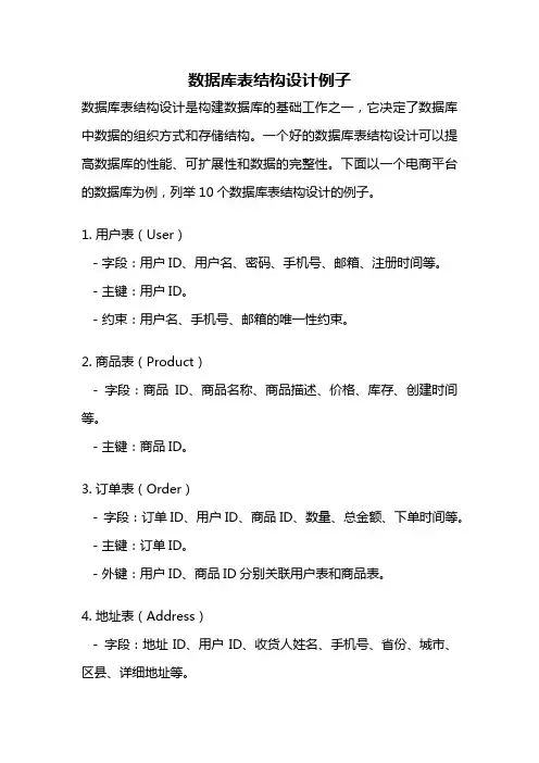 数据库表结构设计例子