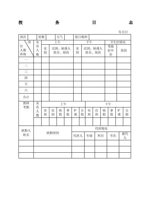 校务日志通用