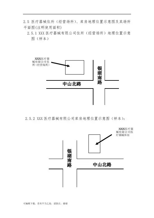 经营场所、库房地址的地理位置图、平面图、房屋产权证明文件或者租赁协议