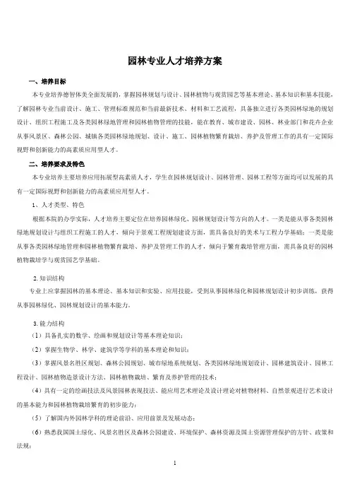 园林专业人才培养方案