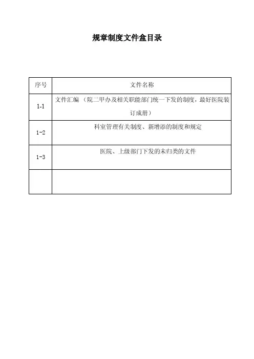 二甲医院资料盒目录分