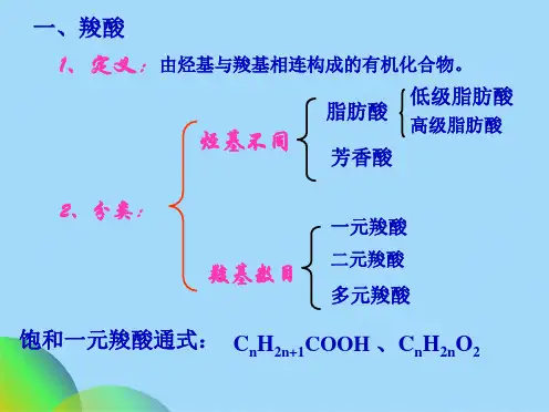 我的高中化学选修五第三章第三节羧酸酯课件新人教(共36张PPT)