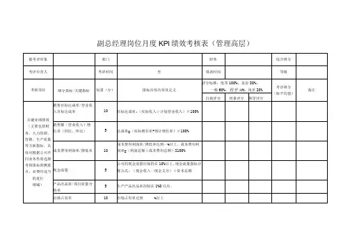 副总经理岗位月度KPI绩效考核表(管理高层)