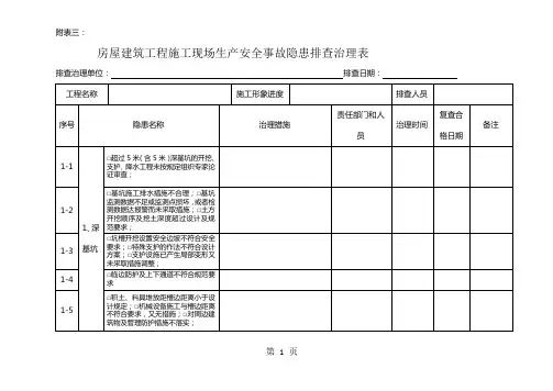 房屋建筑工程施工现场生产安全事故隐患排查治理表共20页