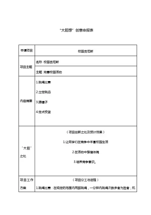 创意申报表2