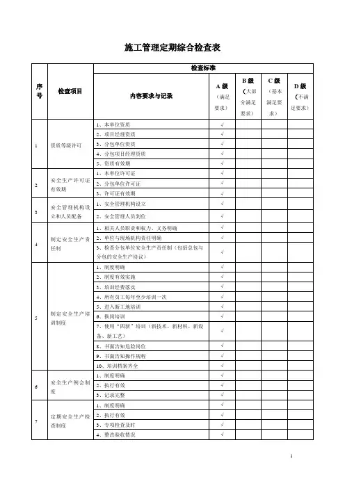 5.3.2水利工程建设定期综合安全检查表(至少每2月一次)