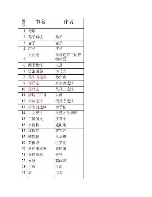 大学生应读的100本名著