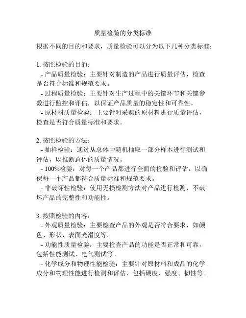 质量检验的分类标准