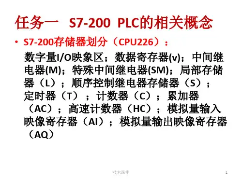 西门子PLC电动机的顺序启动技术经验