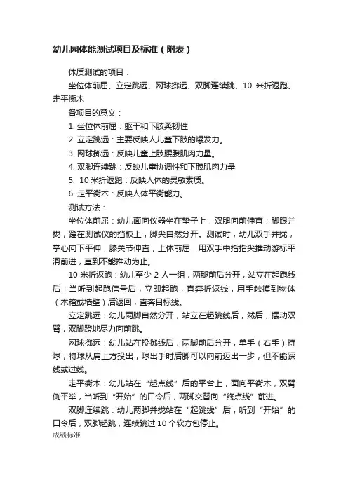 幼儿园体能测试项目及标准（附表）