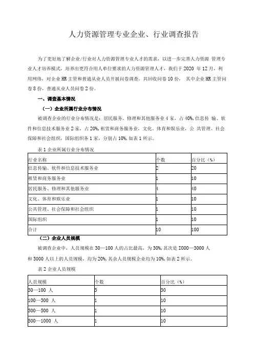 人力资源管理专业企业、行业调查报告