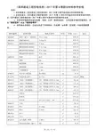 《深圳建设工程价格信息》2017年8月造价信息.
