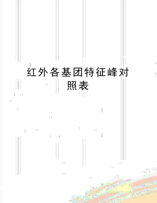 最新红外各基团特征峰对照表