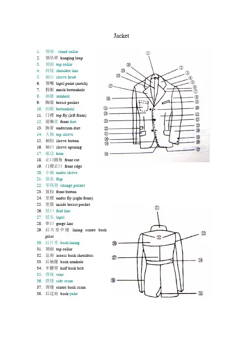 实用--中英对照图解服装各部位名称