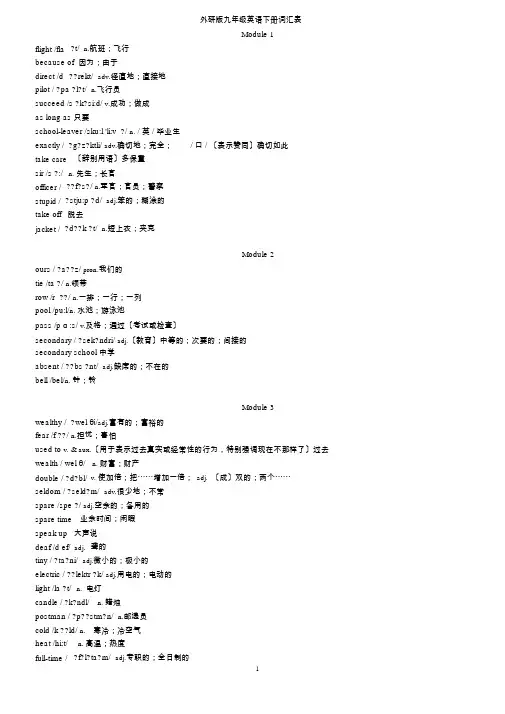 外研版英语九年级下册词汇表(音标、打印)