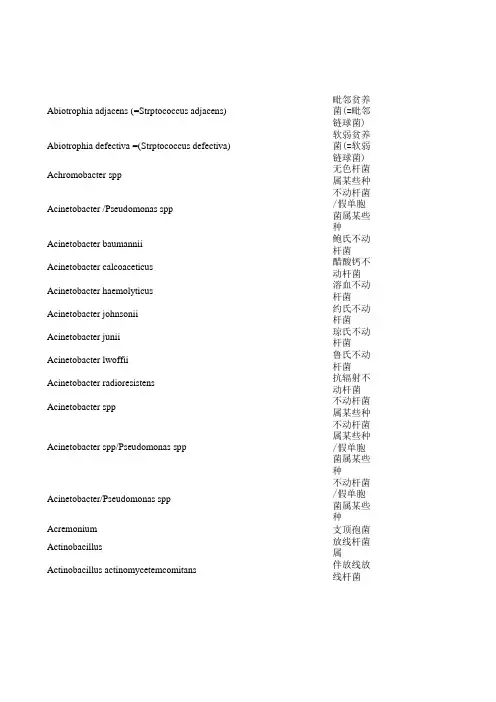 菌种名称(全)