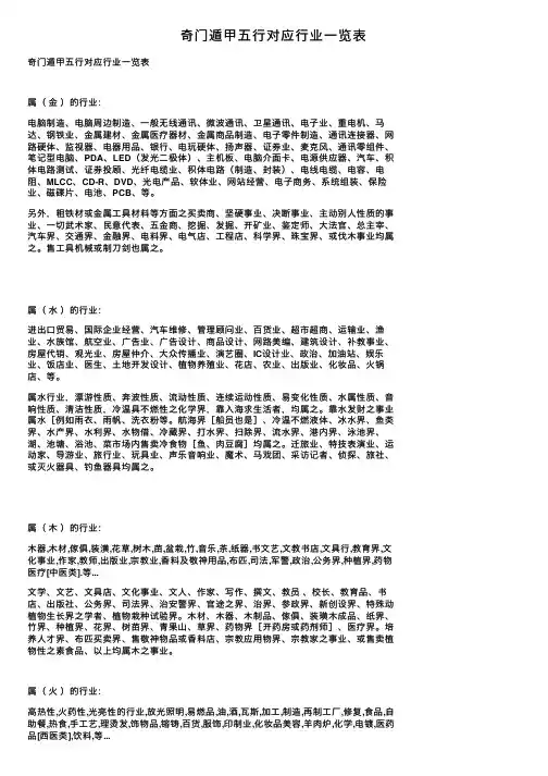 奇门遁甲五行对应行业一览表