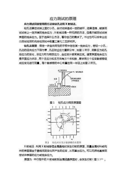 应力测试的原理