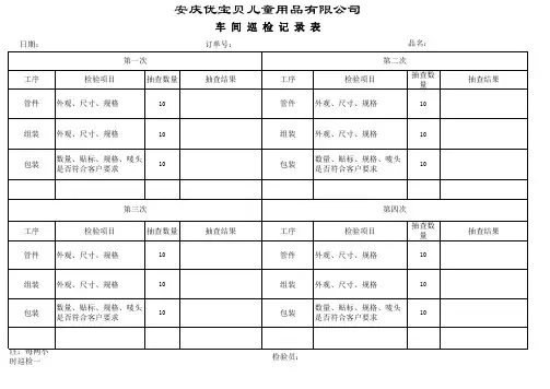 车 间 巡 检 记 录 表2