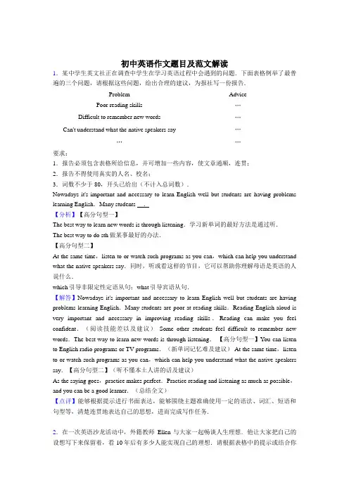 (整合)八年级英语作文及范文共50篇