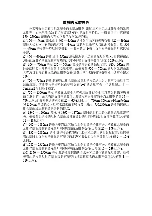 植被的光谱特性