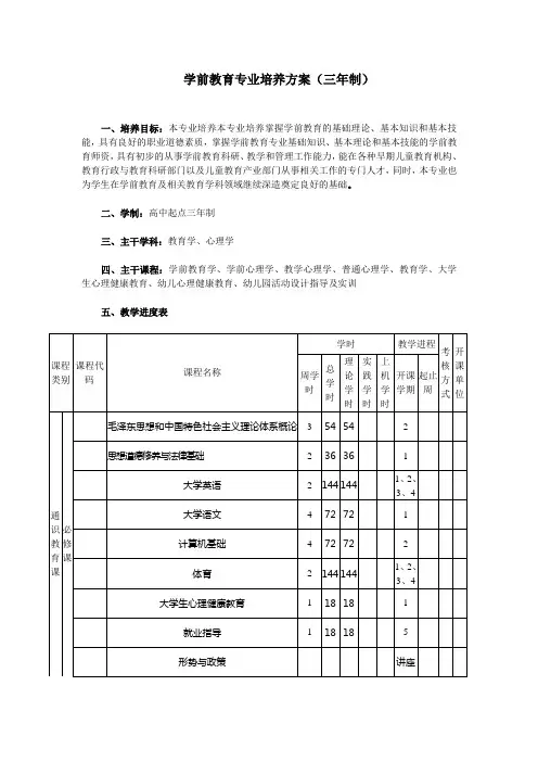 学前教育专业培养方案(三年制)