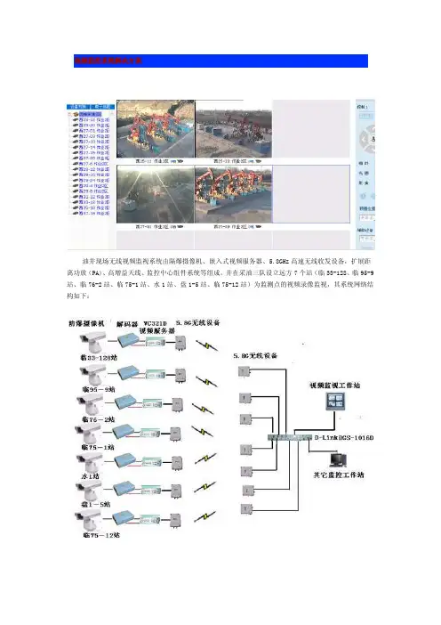 油井现场无线视频监视系统解决方案