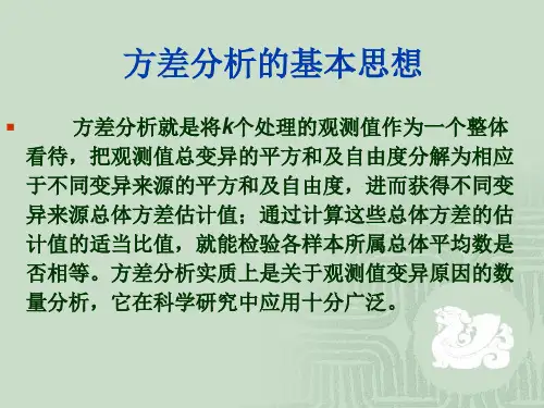 方差分析SPSS